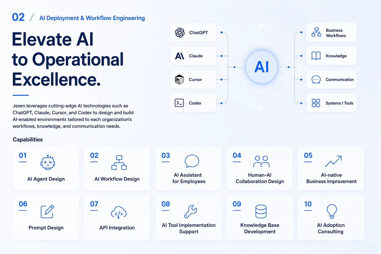 AI Deployment and Workflow Engineering. AI at production scale.